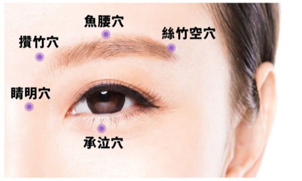 眼袋消除大法！簡單眼部按摩+穴道